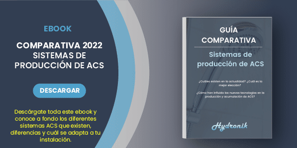 Ebook Comparativa - Sistemas de produccion ACS 2022