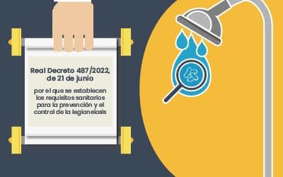 [+PACK] Nuevo Real Decreto 487/2022 para la prevención y el control de la legionelosis