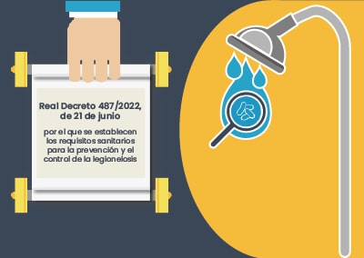 [+PACK] Nuevo Real Decreto 487/2022 para la prevención y el control de la legionelosis