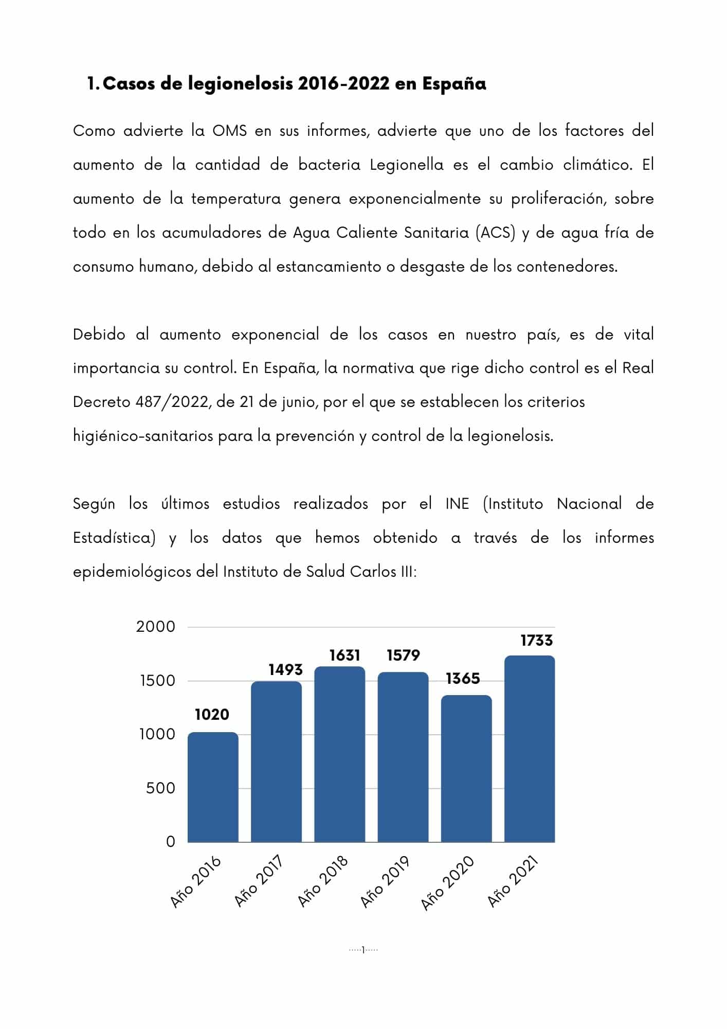 Ebook Legionelosis en España 2022 - 3