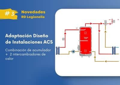 Destacada - intercambiadores de calor