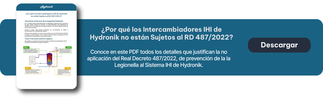 Banner justificacion aplicacion IHI RD 487 2022