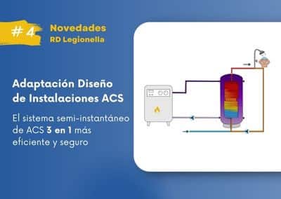 El sistema de Producción de ACS ideal para cumplir con el RD 487/2022